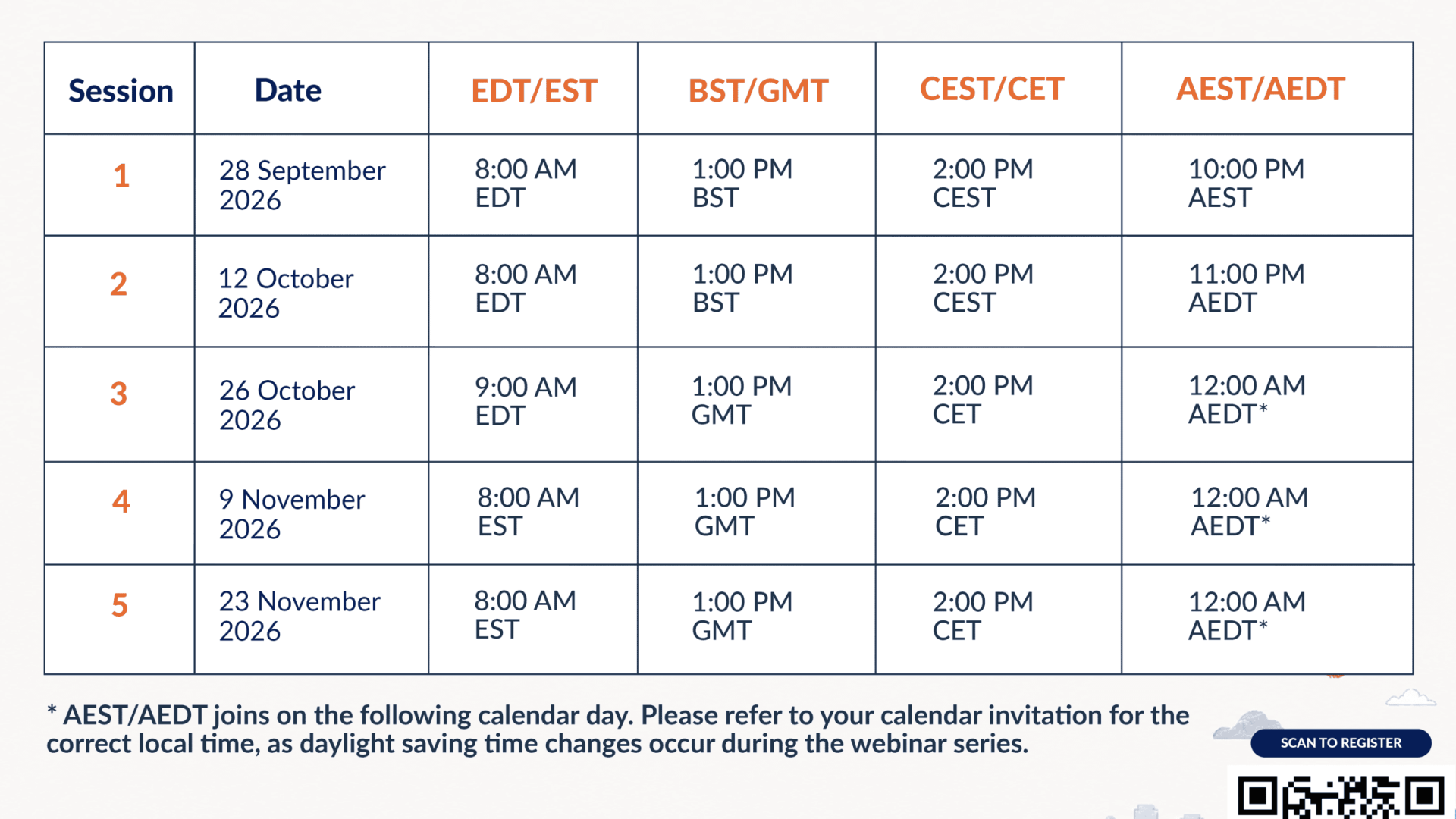 ECHO_Social_QR_Schedule-23Jun-scaled ECHO_Social_QR_Schedule-23Jun-scaled